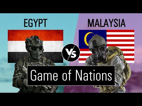 Egypt vs Malaysia Military power comparison