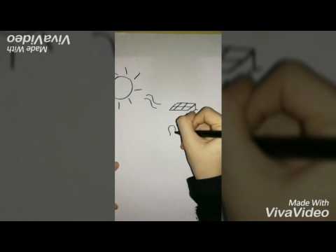 Anteprima: Video-pillola sulle Rinnovabili