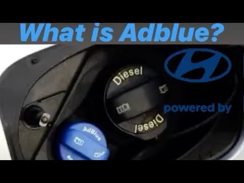 60 second guide - How to top up adblue in your Hyundai