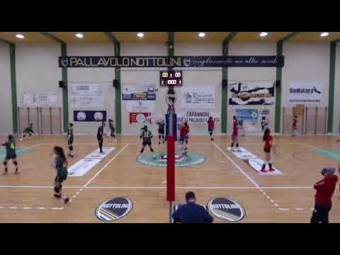 NOTTOLINI VOLLEY TOSCANA GARDEN VS PALLAVOLO ACQUI  3 - 0 Serie B1 27 -03-2021