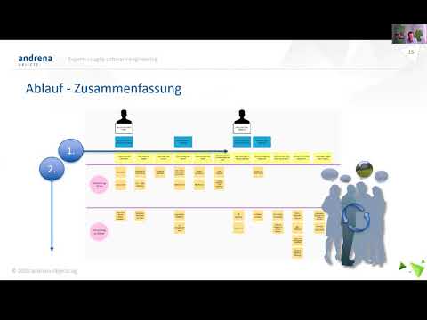 User Story Mapping - Online Scrum Community