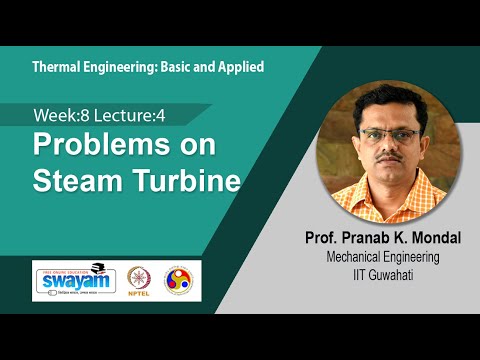 Thermal Engineering Basic and Applied Intro Video