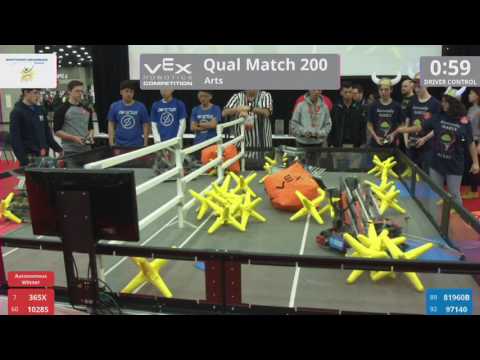 2017 VRC Arts Q200 - 365X 1028S vs 81960B 97140 - 47 to 15