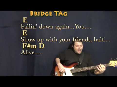 Thumbnail for Zombie Zoo (Tom Petty) Bass Guitar Cover Lesson in A with Chords/Lyrics by Taylor Swift, L.A.B., Fleetwood Mac, Ed Sheeran, Tom Petty, Jimmy Buffett, Y&T