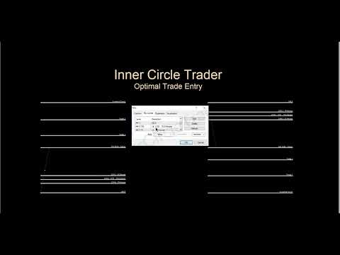 OTE Primer   Intro To ICT Optimal Trade Entry