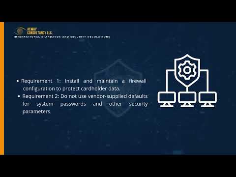 Section 4 3 PCI DSS Overview and Requirements