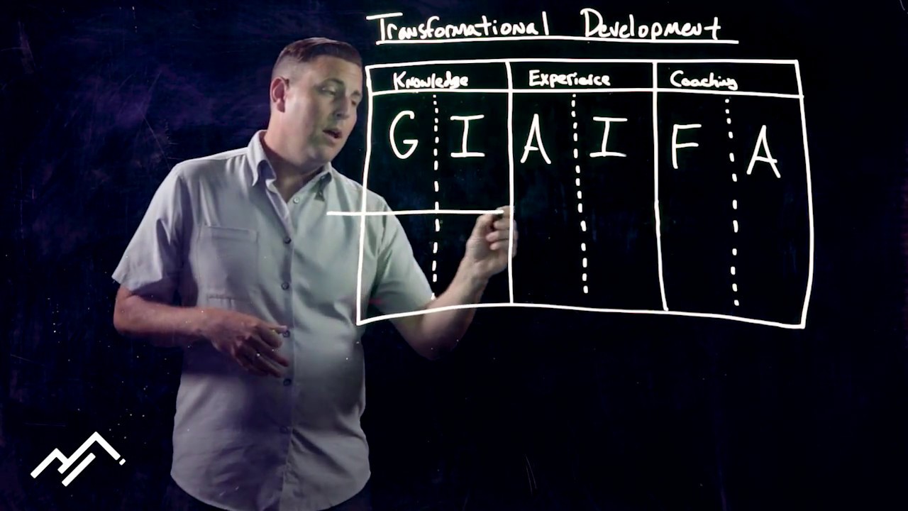 90 Second Leadership - Transformational Development (Todd Adkins)
