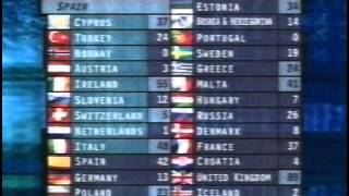 BBC - Eurovision 1997 final - full voting &amp; winning United Kingdom