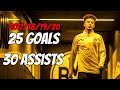 Jadon Sancho skills - All 55 goals & assists in Dortmund