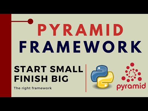 Pyramid Python Framework Start Small Finish Big