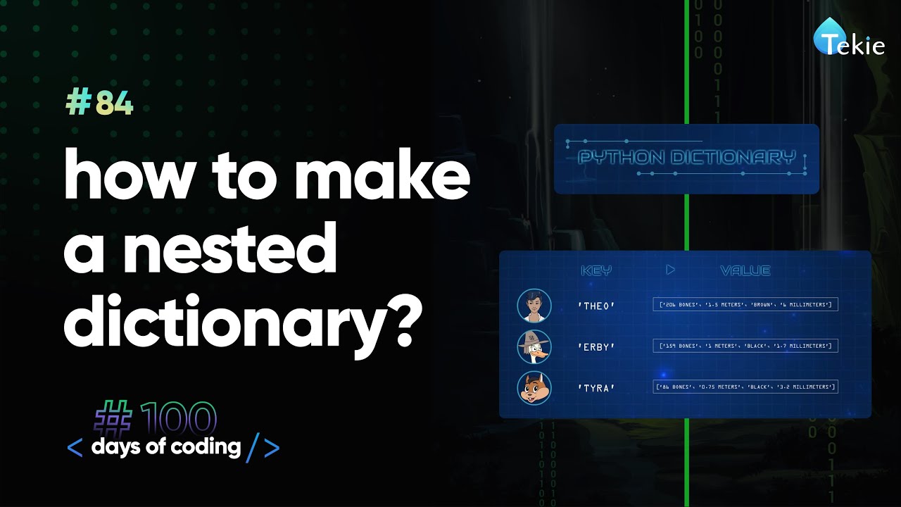 How to make a nested dictionary? Tekie Byte #84
