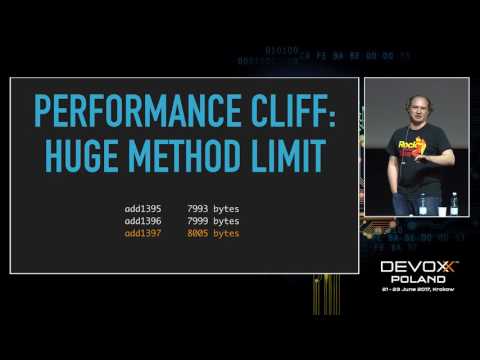 Java Performance Puzzlers by Douglas Hawkins