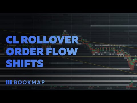 CL Rollover Order Flow Shifts