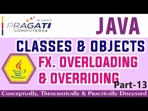 Java Programming Oops Concept Method Overloading Overriding Part 13