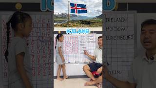 Learning English With 10 Countries Name #learnenglish #english #foryou