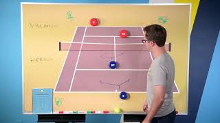 Slow Serve?  Try the I-Formation & Aussie Formation