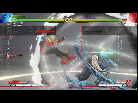 Karin Sweep Punish