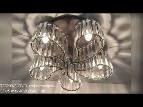 Превью видео