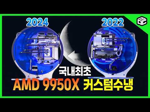 ��Ÿ ���� ���繮RTX