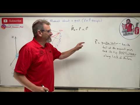 Statics: Lesson 24 - 3D Moment About a Point and rXF Example
