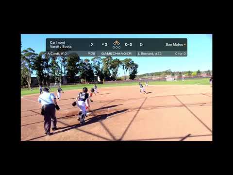 Bunt Defense at Third