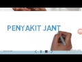 Advokasi Kesehatan Penyakit Jantung music by Enya - Only Time Advokasi Kesehatan Penyakit Jantung music by Enya - Only Time