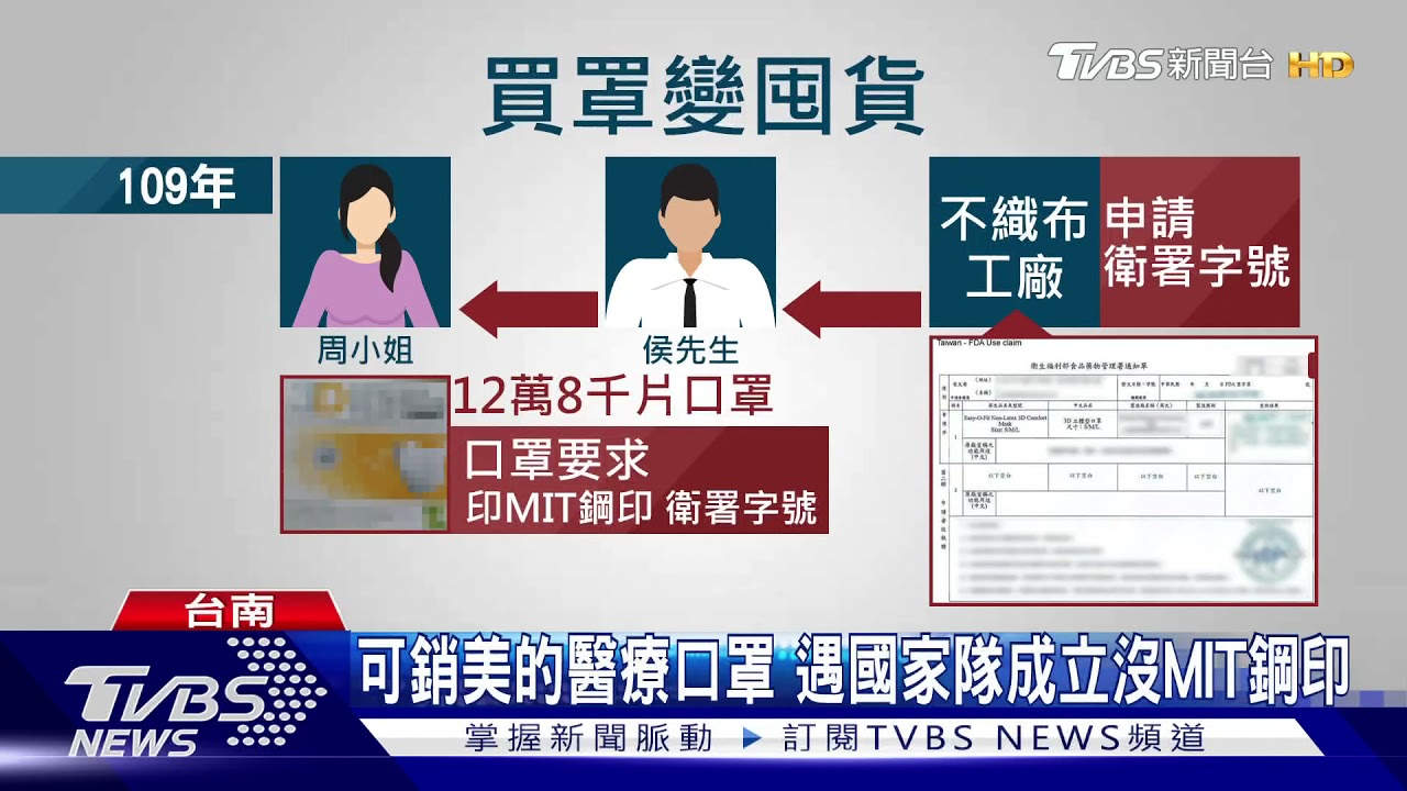 網路認識介紹人訂口罩　13萬片口罩沒「MIT」鋼印成囤貨