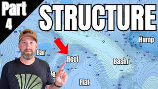 Decode Walleye Behavior: It All Comes Down To Structure!