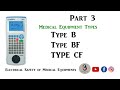 Electrical Safety Of Medical Equipment S Part 3 Biomedical Engineers TV