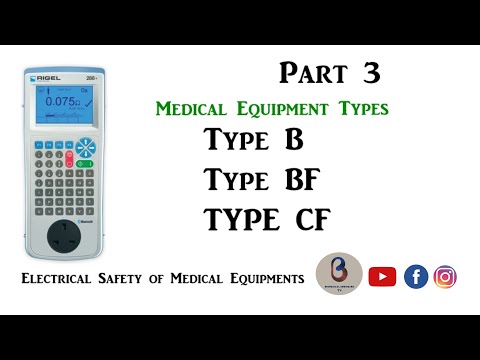 Electrical Safety Of Medical Equipment s Biomedical Engineers TV