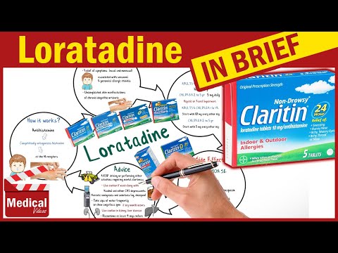 Loratadine ( Claritin 10mg ): What is Loratadine Used For, Dosage, Side Effects & Precautions?