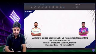 LKN vs RR Dream11 | LSG vs RR Pitch Report & Playing XI | Lucknow vs Rajasthan - IPL 2022