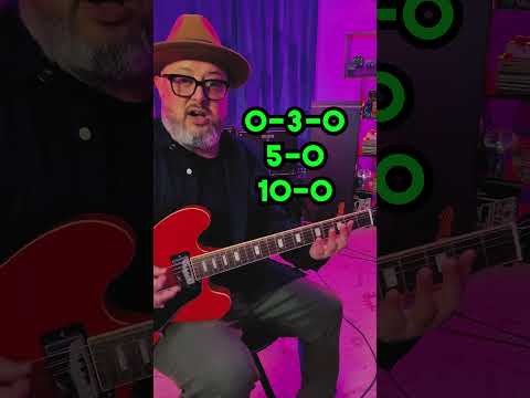 EASY Guitar Riffs to Sound Like ACDC and White Stripes