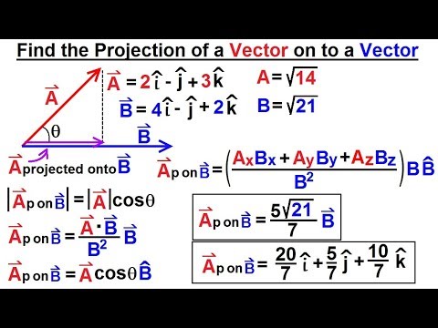 Calculus 3 Vector Calculus in 3 D 1 of 35 Vector Representation in 3 D