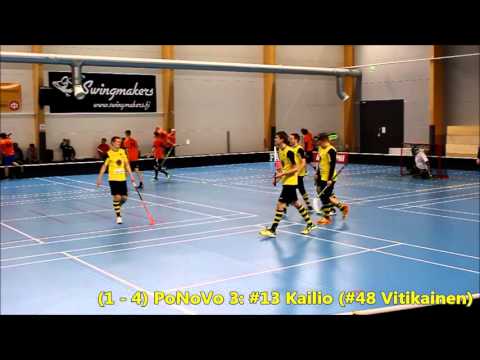 Kooste - PoNoVo 3 - Voiku 24.1.2016