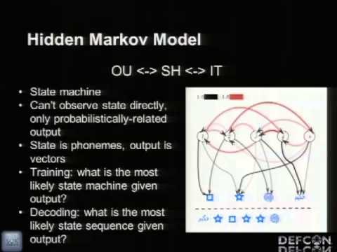 DEF CON 20 Hacking Conference Presentation By Dustin Hoffman and Semon Rezchikov  Busting the BARR T