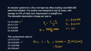 Depreciation and Book Value Calculations