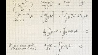 Integral Conservation of Mass on a Large Scale