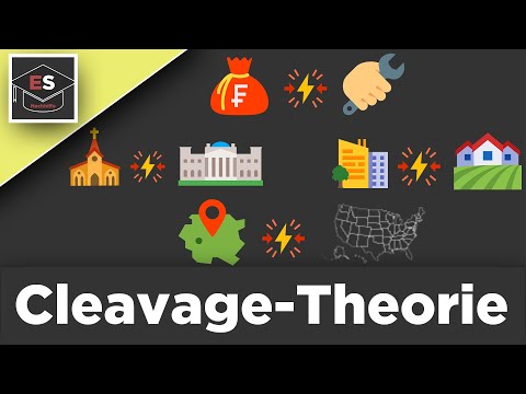 Cleavage Theory Politics - What is Cleavage Theory? - Cleavage Theory Simply Explained!