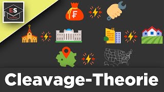 Cleavage-Theorie Politik - Was ist die Cleavage-Th