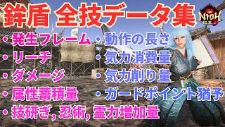 【仁王3攻略】フレーム周りも全て網羅!鉾盾データ集【Nioh3】