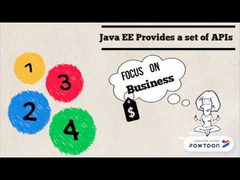 JavaEE - An Overview