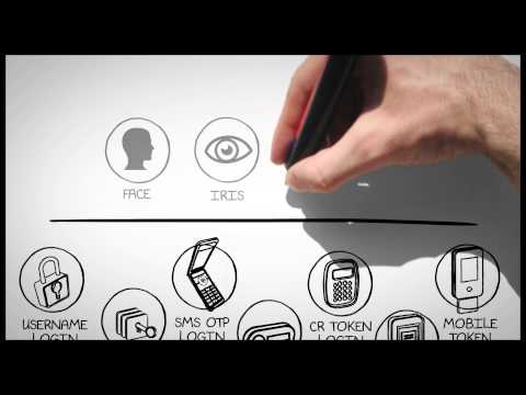 Centagate video thumbnail