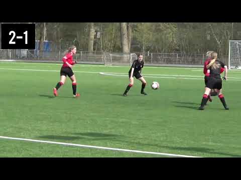 DETO Mo15-1 v Mo17/19  17-4-21