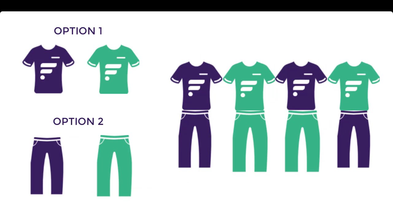 How it Works: Kitting & Bundling