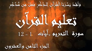 P28TF290 Tafseer Ul Quran Para 28 Surah Al  Tahrim