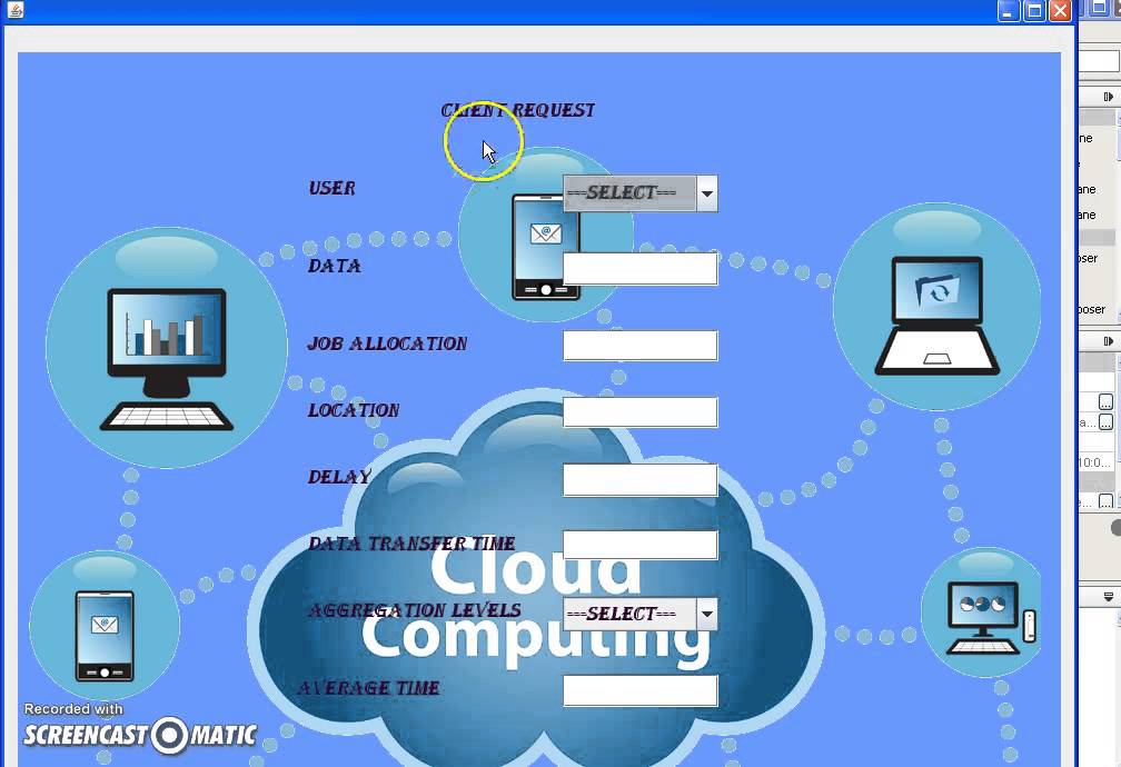 A Study of the Performance of a Cloud Datacenter Server