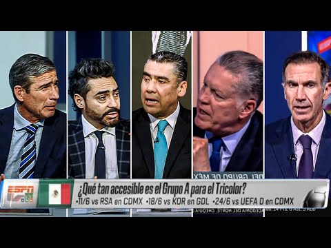 ¡MEXICO PODRÍA QUEDARSE EN PRIMERA RONDA! La Prensa Mexicana ASUSTADA por el GRUPO del TRI