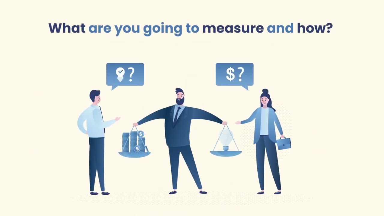 Chapter 5 The Build-Measure-Learn Loop | The Lean Startup by Eric Ries