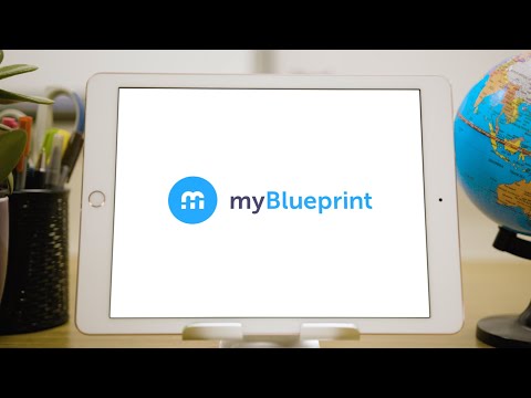 myBlueprint Ad Campaign #2